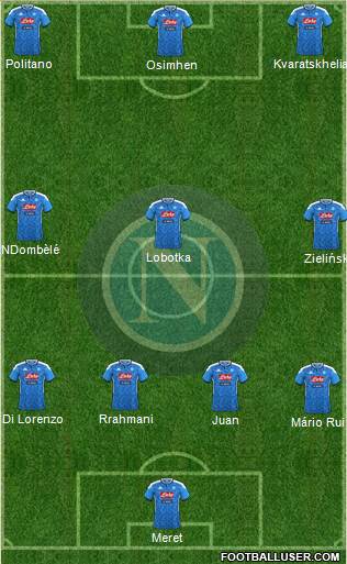 Napoli 4-3-3 football formation