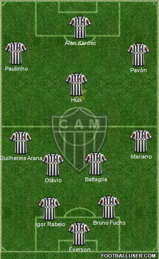 C Atlético Mineiro 4-2-3-1 football formation