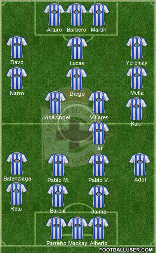 R.C. Deportivo de La Coruña S.A.D. football formation