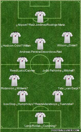 Fulham 4-2-3-1 football formation