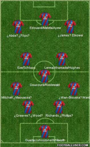 Crystal Palace 4-1-2-3 football formation