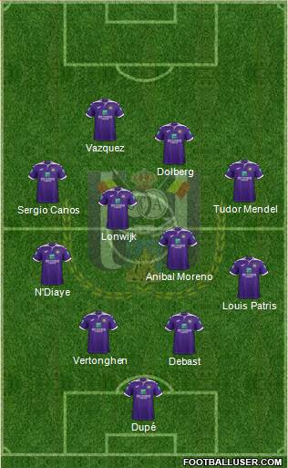 RSC Anderlecht football formation