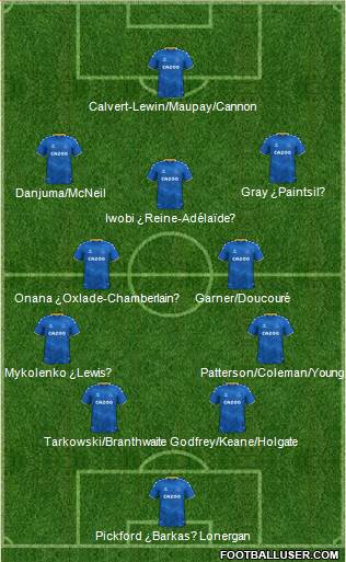 Everton 4-2-3-1 football formation