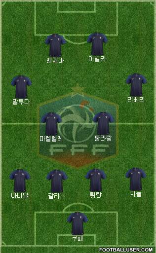 France Formation 2023