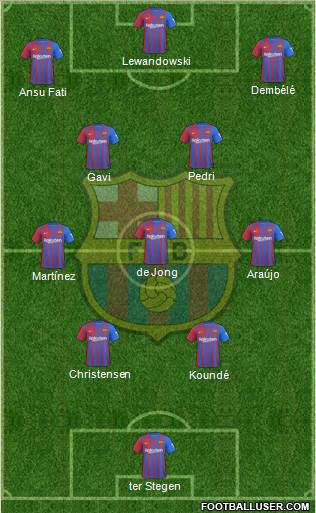 F.C. Barcelona Formation 2023