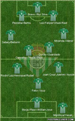 Real Betis B., S.A.D. 3-5-2 football formation