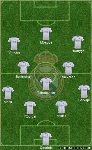 Real Madrid C.F. Formation 2023