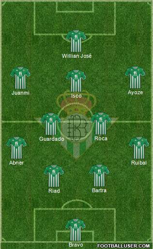 Real Betis B., S.A.D. 4-2-3-1 football formation