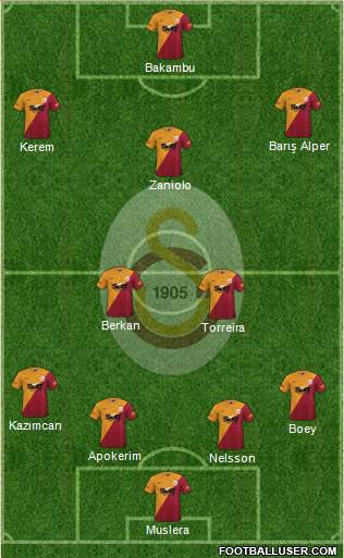 Galatasaray SK 4-2-3-1 football formation