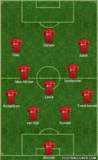 Liverpool Formation 2023