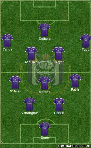RSC Anderlecht Formation 2023