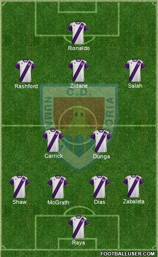 C.D. Numancia S.A.D. Formation 2023