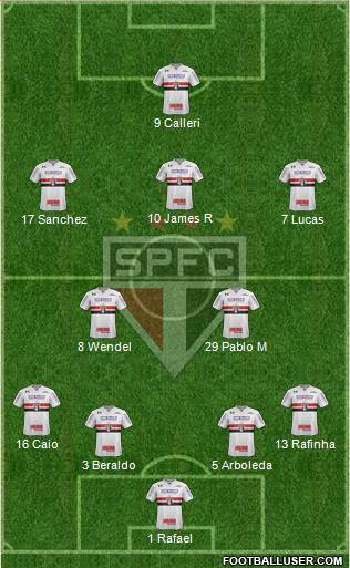 São Paulo FC 4-2-3-1 football formation