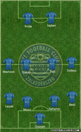 ZTE Football Club Formation 2023