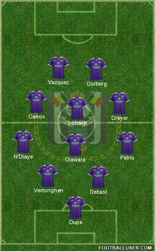 RSC Anderlecht football formation