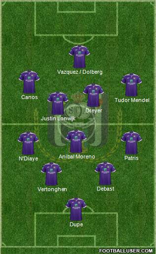 RSC Anderlecht Formation 2023