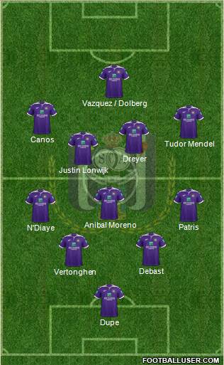 RSC Anderlecht football formation