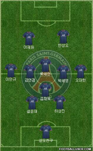 Paris Saint-Germain Formation 2023