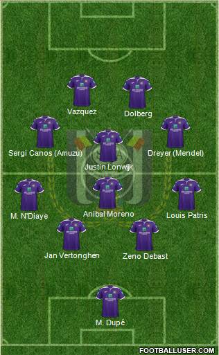 RSC Anderlecht football formation