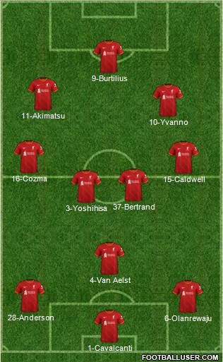 Liverpool Formation 2023