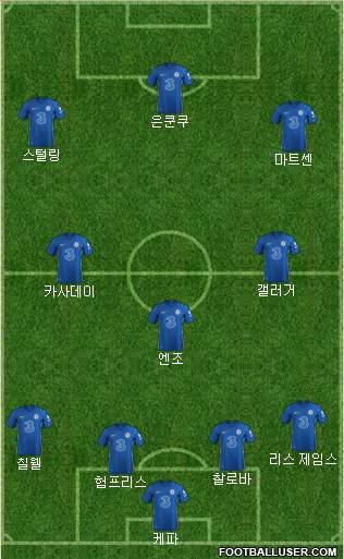 Chelsea Formation 2023