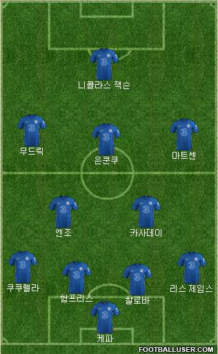 Chelsea Formation 2023