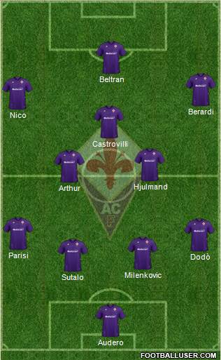 Fiorentina 4-2-3-1 football formation