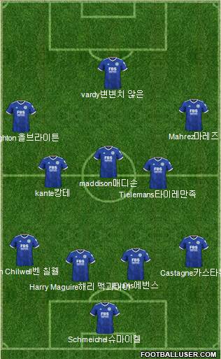 Leicester City Formation 2023
