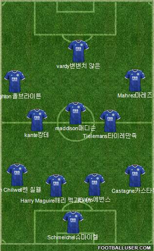 Leicester City 4-5-1 football formation