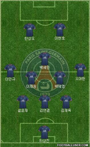 Paris Saint-Germain Formation 2023