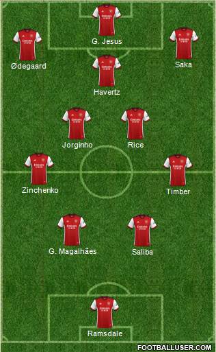 Arsenal 4-5-1 football formation