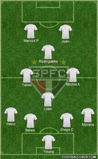 São Paulo FC 4-4-2 football formation