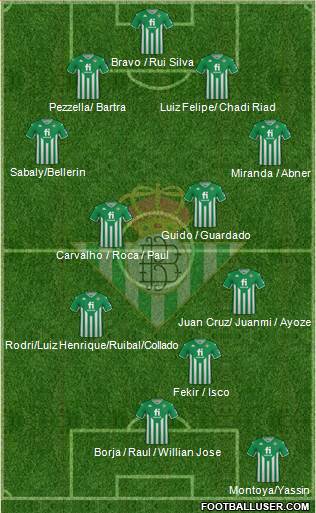 Real Betis B., S.A.D. 3-5-1-1 football formation