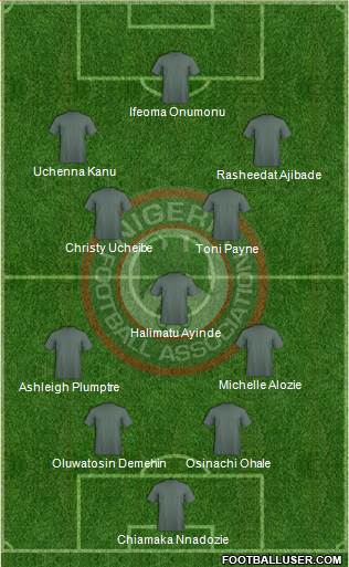 Nigeria 4-1-4-1 football formation