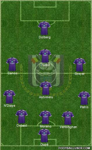 RSC Anderlecht Formation 2023