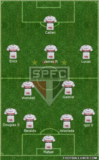 São Paulo FC 4-2-3-1 football formation