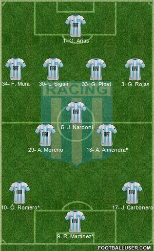 Racing Club football formation