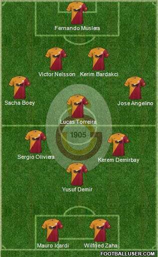 Galatasaray SK football formation