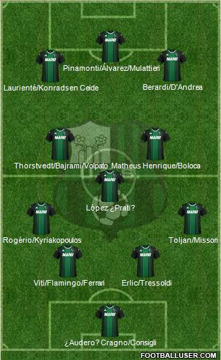 Sassuolo 4-1-2-3 football formation