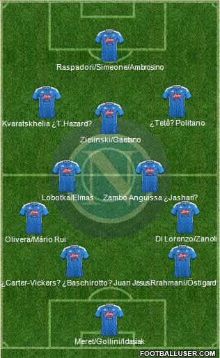 Napoli 4-2-3-1 football formation