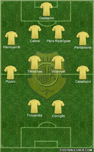 Olimpo de Bahía Blanca Formation 2023