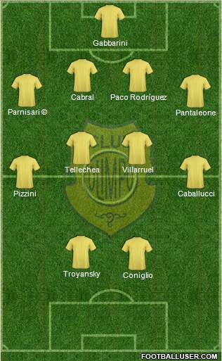 Olimpo de Bahía Blanca 4-4-2 football formation