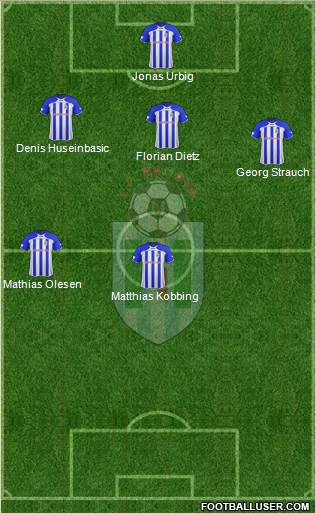 FC Renova Dzepciste Formation 2023