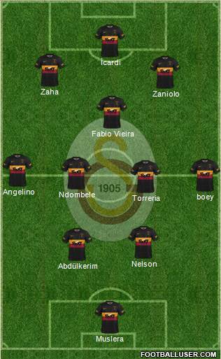 Galatasaray SK football formation