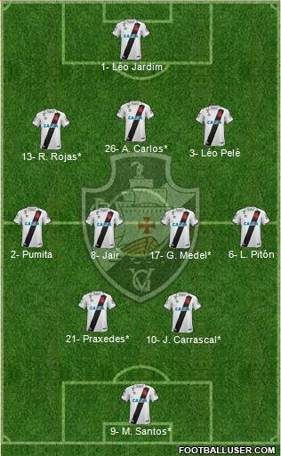 CR Vasco da Gama football formation