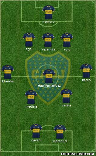Boca Juniors Formation 2023