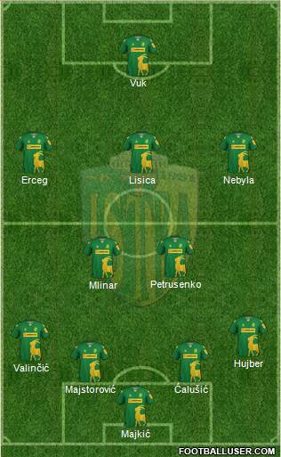 NK Istra 1961 Formation 2023