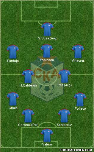 SKA Rostov-na-Donu Formation 2023