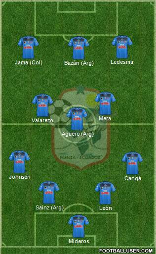 Manta FC Formation 2023
