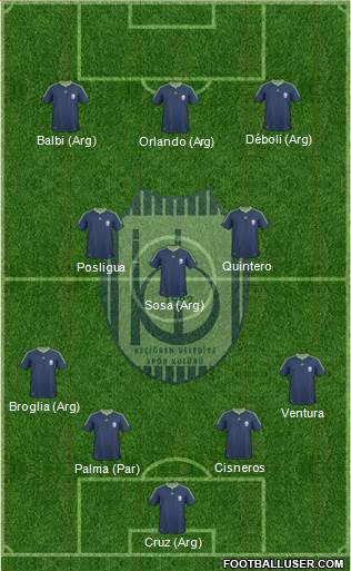 Keçiören Belediyespor Formation 2023